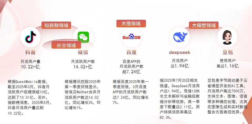 【抚顺】中山GEO哪家好？为什么主动优化比被动收录更有效？