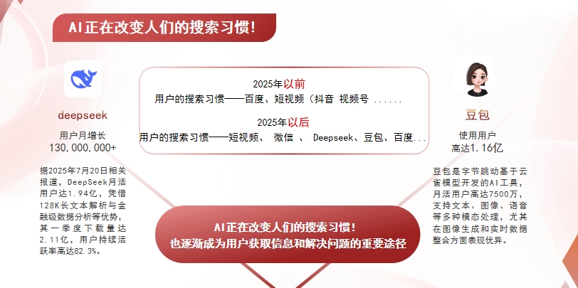 【抚顺】中山GEO哪家好？AI搜索优化全解析